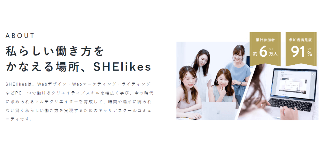 SHElikes-about